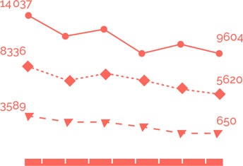 Иллюстрация к книге — Я манипулирую тобой. Методы противодействия скрытому влиянию [i_107.jpg]
