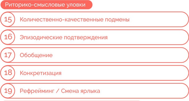 Иллюстрация к книге — Я манипулирую тобой. Методы противодействия скрытому влиянию [i_116.jpg]