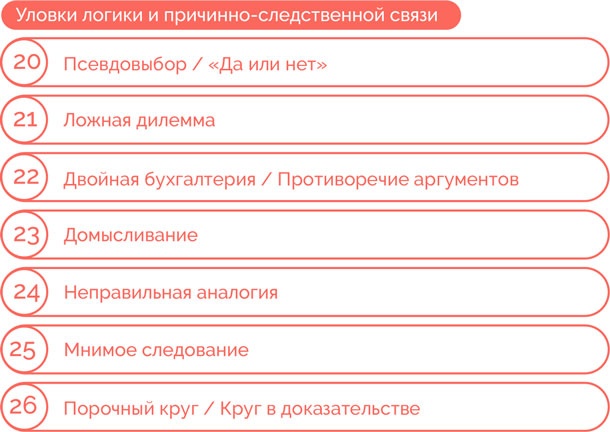 Иллюстрация к книге — Я манипулирую тобой. Методы противодействия скрытому влиянию [i_117.jpg]