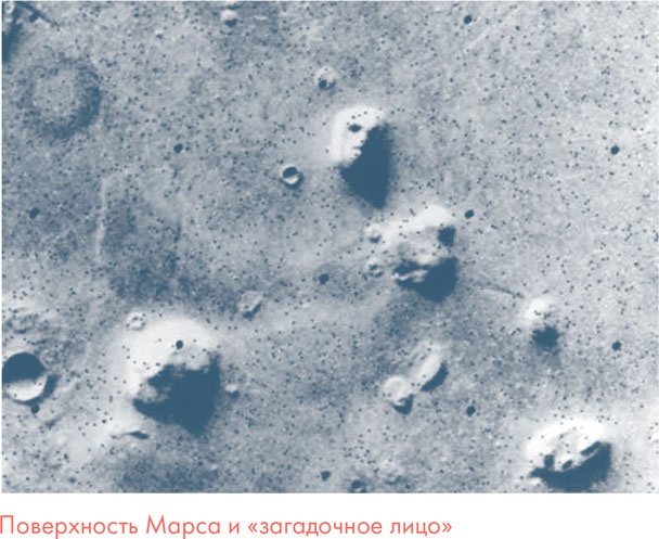 Иллюстрация к книге — Я манипулирую тобой. Методы противодействия скрытому влиянию [i_167.jpg]