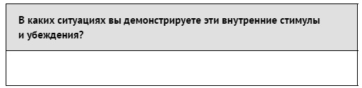 Иллюстрация к книге — Как ладить со всеми. Уверенность и харизма в общении с любым типом личности [i_053.jpg]