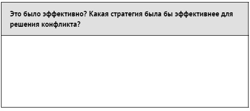 Иллюстрация к книге — Как ладить со всеми. Уверенность и харизма в общении с любым типом личности [i_060.jpg]