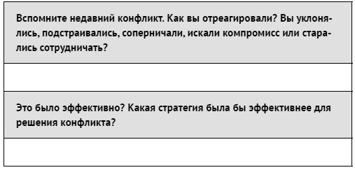 Иллюстрация к книге — Как ладить со всеми. Уверенность и харизма в общении с любым типом личности [i_086.jpg]