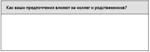 Иллюстрация к книге — Как ладить со всеми. Уверенность и харизма в общении с любым типом личности [i_104.jpg]