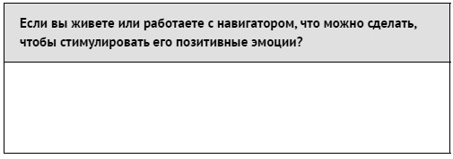 Иллюстрация к книге — Как ладить со всеми. Уверенность и харизма в общении с любым типом личности [i_119.jpg]
