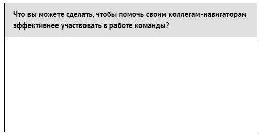 Иллюстрация к книге — Как ладить со всеми. Уверенность и харизма в общении с любым типом личности [i_120.jpg]