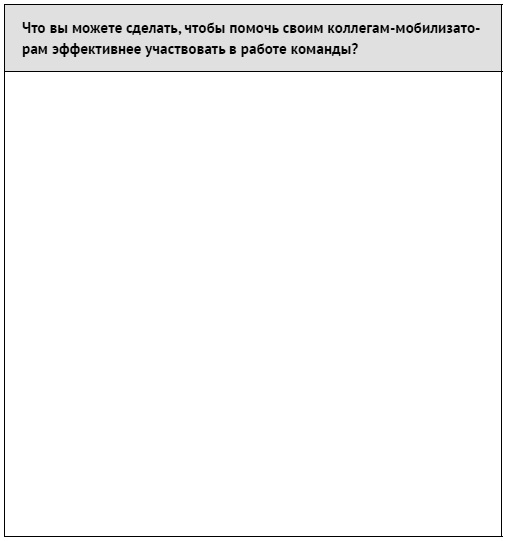 Иллюстрация к книге — Как ладить со всеми. Уверенность и харизма в общении с любым типом личности [i_132.jpg]