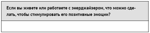 Иллюстрация к книге — Как ладить со всеми. Уверенность и харизма в общении с любым типом личности [i_142.jpg]