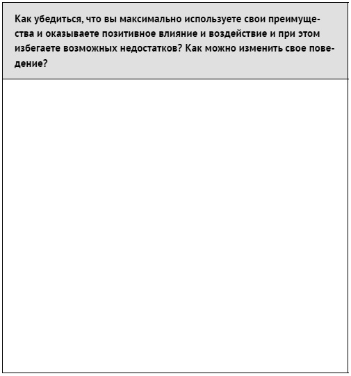 Иллюстрация к книге — Как ладить со всеми. Уверенность и харизма в общении с любым типом личности [i_165.jpg]