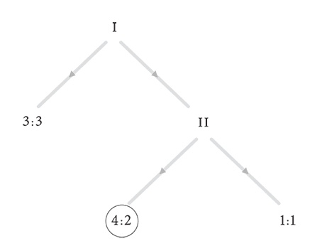 Иллюстрация к книге — Объяснение социального поведения. Еще раз об основах социальных наук  [i_035.jpg]