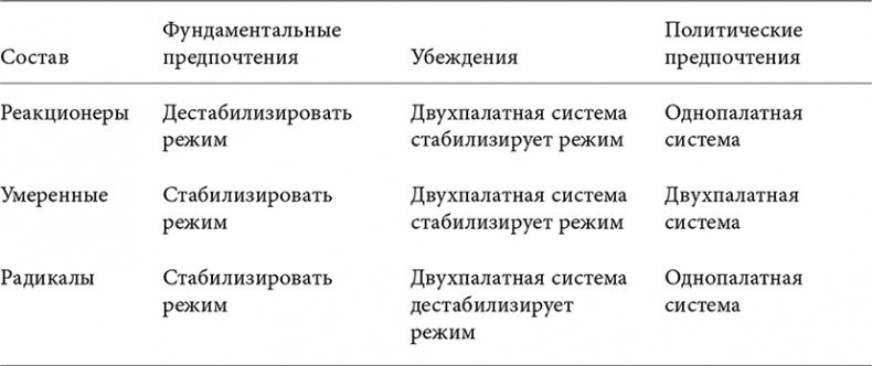 Иллюстрация к книге — Объяснение социального поведения. Еще раз об основах социальных наук  [i_043.jpg]