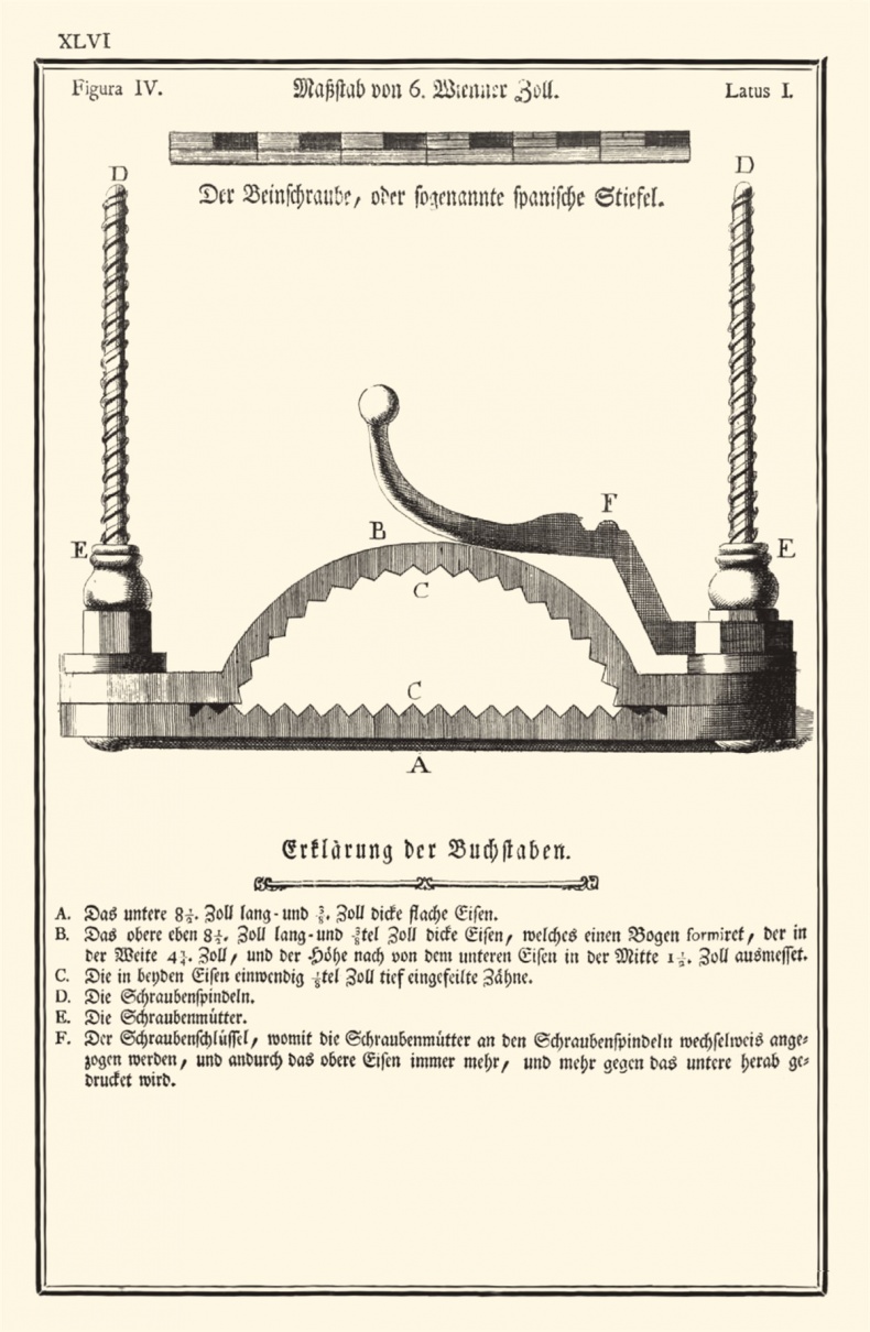 Иллюстрация к книге — Держава и топор. Царская власть, политический сыск и русское общество в XVIII веке [i_029.jpg]