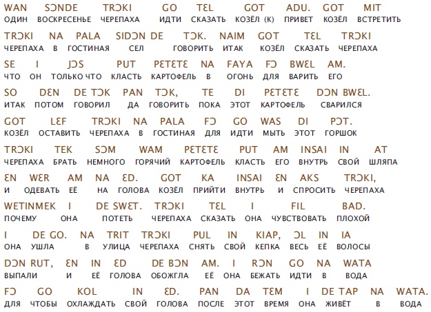 Иллюстрация к книге — Что такое Африка [i_177.jpg]