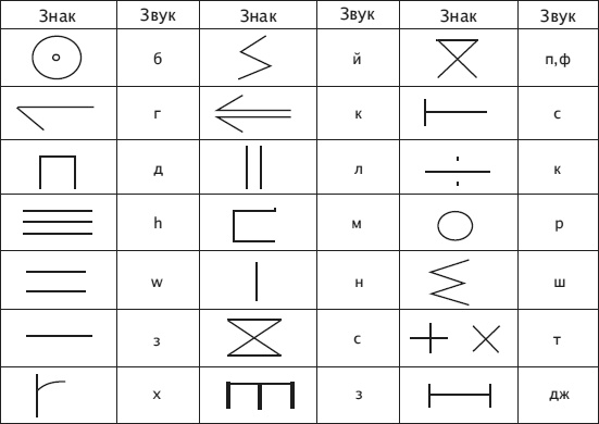 Иллюстрация к книге — Что такое Африка [i_180.jpg]