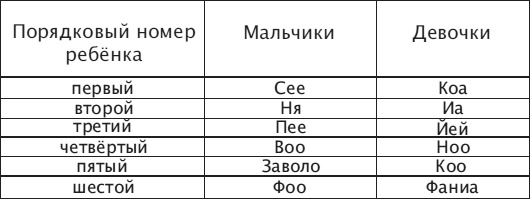 Иллюстрация к книге — Что такое Африка [i_187.jpg]