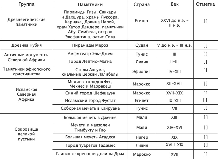 Иллюстрация к книге — Что такое Африка [i_249.jpg]