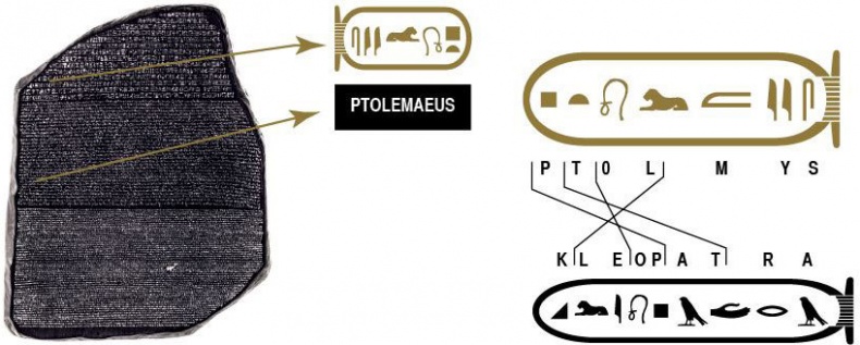 Иллюстрация к книге — История человечества в великих документах  [i_091.jpg]