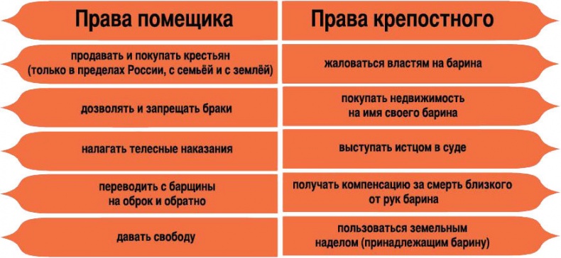 Иллюстрация к книге — История человечества в великих документах  [i_100.jpg]