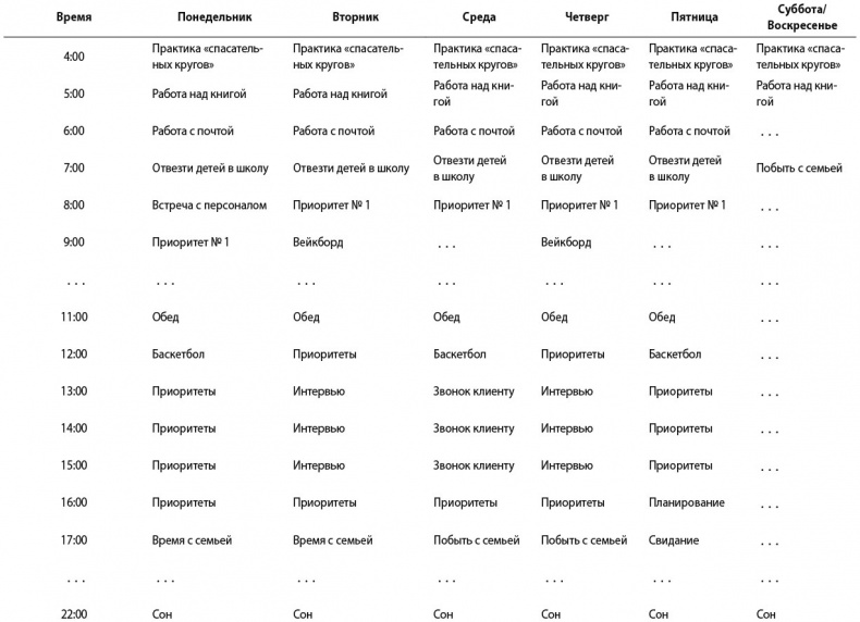 Иллюстрация к книге — Магия утра для финансовой свободы. Как заложить основы счастливой и богатой жизни [i_003.jpg]