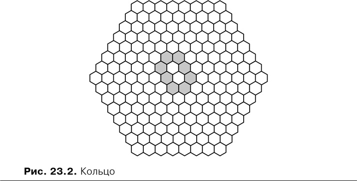 Иллюстрация к книге — Agile: Оценка и планирование проектов [i_089.jpg]