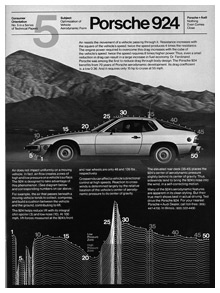 Иллюстрация к книге — Теперь вы это видите и другие эссе о дизайне [i_016.jpg]