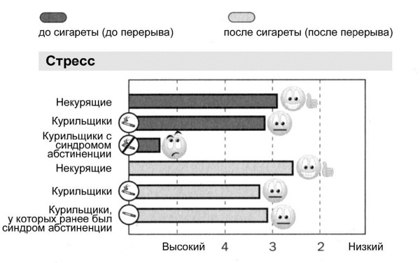 Иллюстрация к книге — Мне очень нравится курить… но я бросаю!  [i_013.jpg]