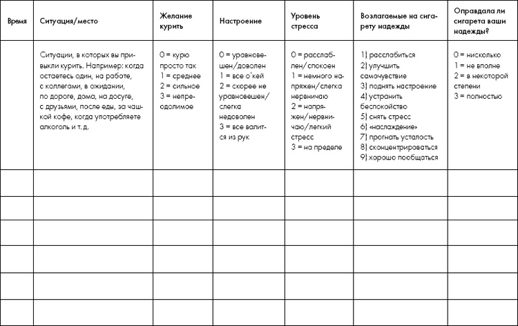 Иллюстрация к книге — Мне очень нравится курить… но я бросаю!  [i_023.jpg]