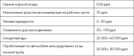 Иллюстрация к книге — Мне очень нравится курить… но я бросаю!  [i_036.jpg]