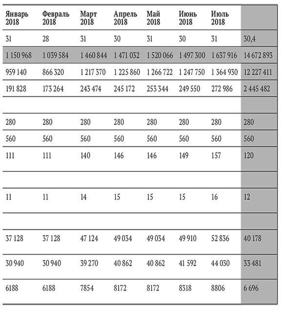 Иллюстрация к книге — Бизнес на свои [i_008.jpg]