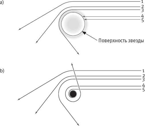 Иллюстрация к книге — Стивен Хокинг. Непобедимый разум  [i_007.jpg]