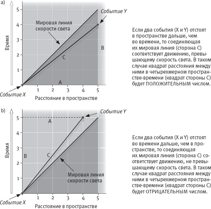 Иллюстрация к книге — Стивен Хокинг. Непобедимый разум  [i_017.jpg]