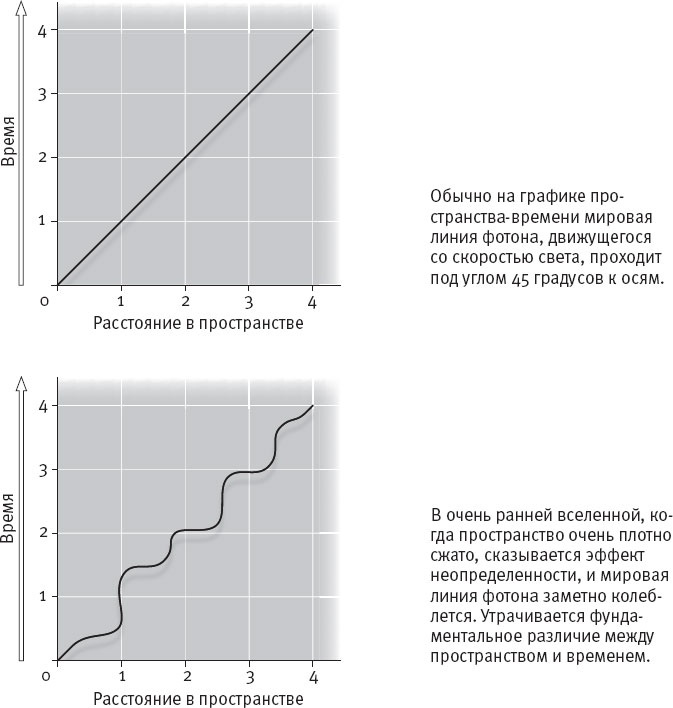Иллюстрация к книге — Стивен Хокинг. Непобедимый разум  [i_018.jpg]