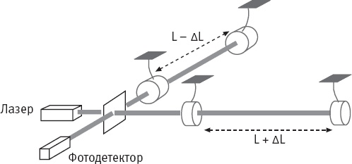 Иллюстрация к книге — Стивен Хокинг. Непобедимый разум  [i_021.jpg]