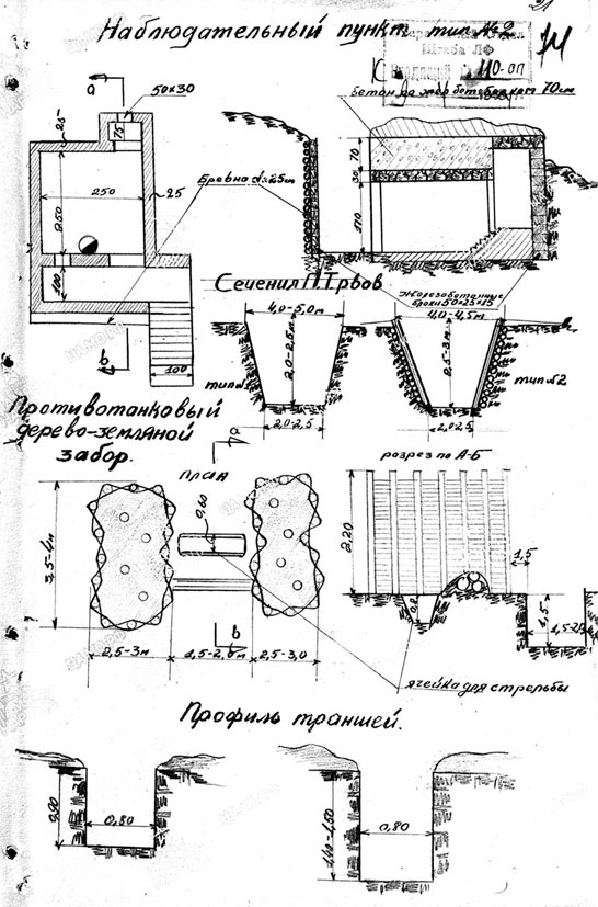 Иллюстрация к книге — Март 1944. Битва за Псков  [i_094.jpg]