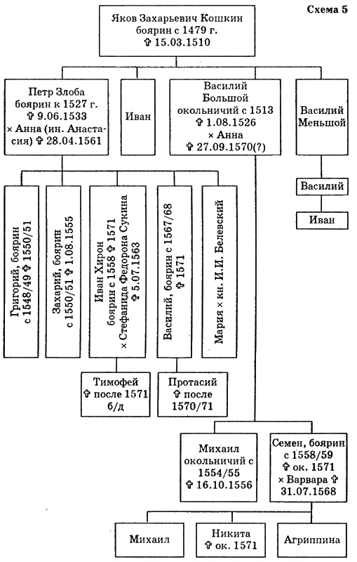 Иллюстрация к книге — Путь к трону. Историческое исследование [i_013.jpg]
