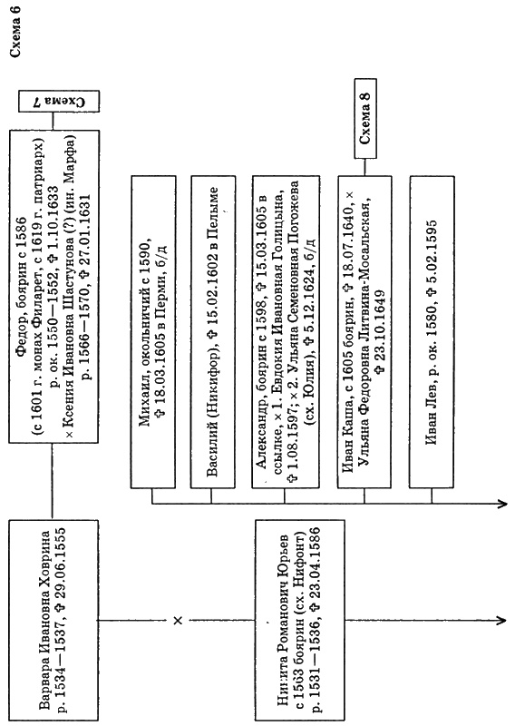 Иллюстрация к книге — Путь к трону. Историческое исследование [i_014.jpg]