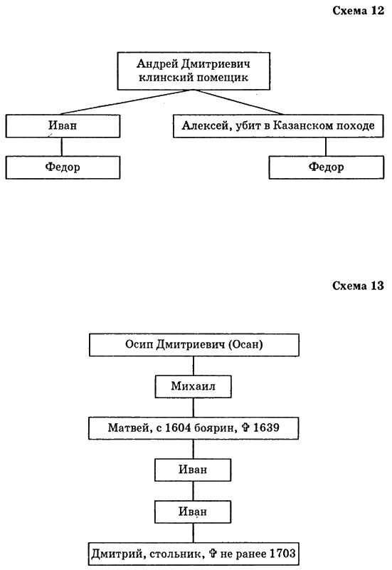 Иллюстрация к книге — Путь к трону. Историческое исследование [i_021.jpg]