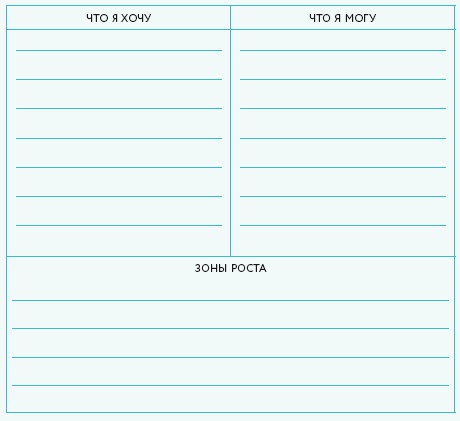 Иллюстрация к книге — Ты – сама себе психолог [i_008.jpg]