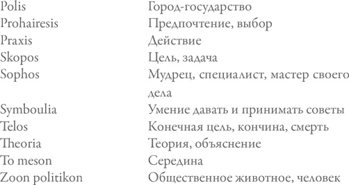 Иллюстрация к книге — Счастье по Аристотелю [i_012.jpg]