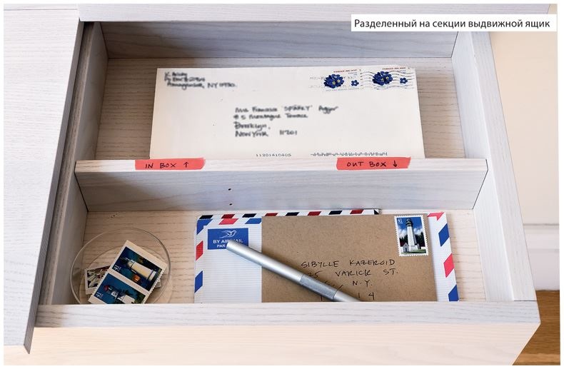 Иллюстрация к книге — Remodelista. Уютный дом. Простые и стильные идеи организации пространства [i_023.jpg]