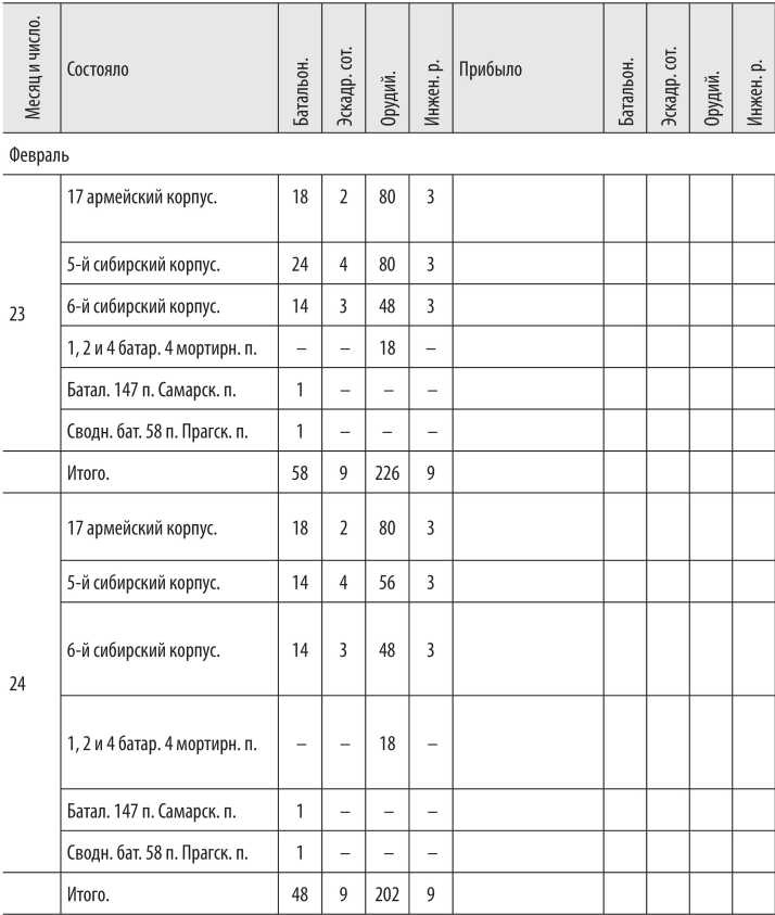 Иллюстрация к книге — Войны с Японией [i_038.jpg]