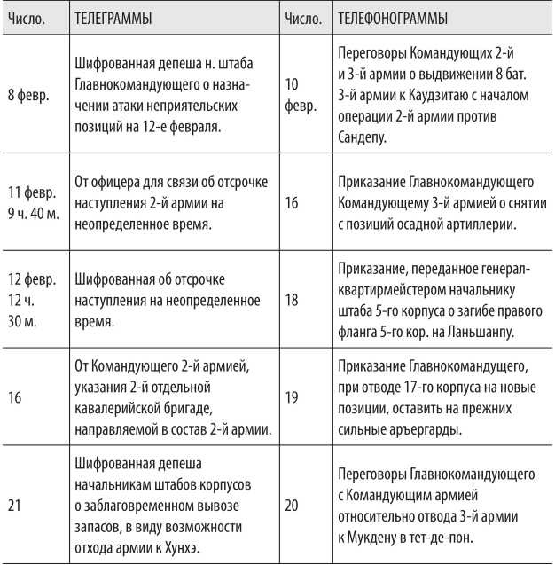 Иллюстрация к книге — Войны с Японией [i_040.jpg]