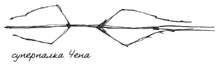 Иллюстрация к книге — Может ли жираф облизать свои уши? [i_038.jpg]