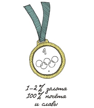 Иллюстрация к книге — Может ли жираф облизать свои уши? [i_097.jpg]