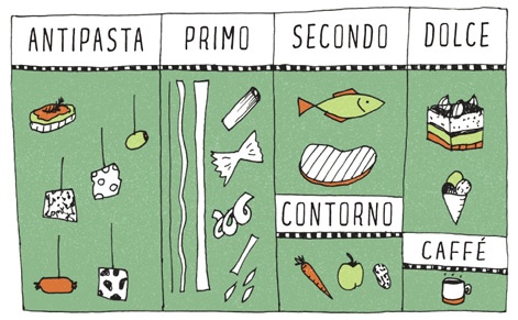 Иллюстрация к книге — Может ли жираф облизать свои уши? [i_219.jpg]