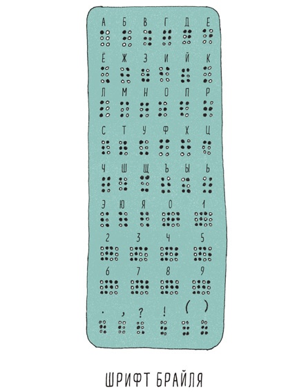 Иллюстрация к книге — Может ли жираф облизать свои уши? [i_274.jpg]