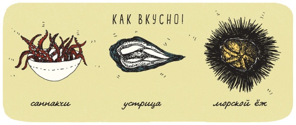 Иллюстрация к книге — Может ли жираф облизать свои уши? [i_319.jpg]