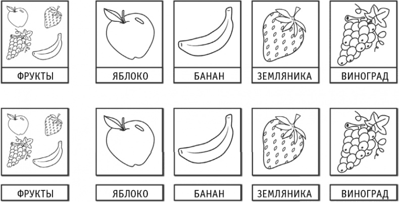 Иллюстрация к книге — Монтессори. 150 занятий с малышом дома  [i_017.jpg]