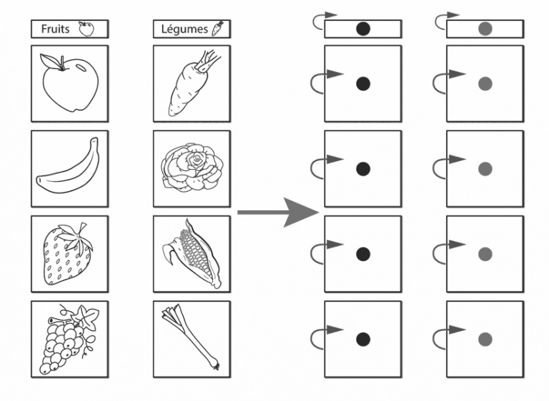 Иллюстрация к книге — Монтессори. 150 занятий с малышом дома  [i_022.jpg]
