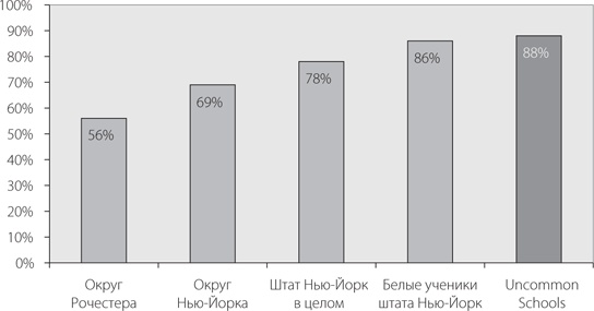 Иллюстрация к книге — Мастерство учителя [i_001.jpg]